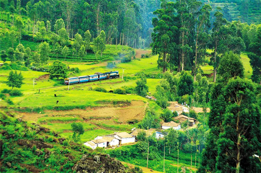 Explore ooty in 360 degree | Beautiful Background image